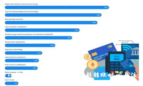 火币转TP钱包需要多久?全面解析转账时间与注意事项