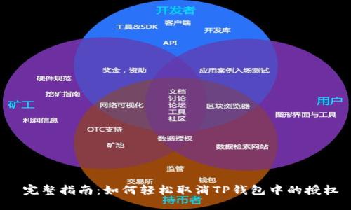 完整指南:如何轻松取消TP钱包中的授权