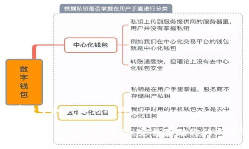这里有一个和关键词示例:
Safepal冷钱包使用指南:安全存储你的加密资产
