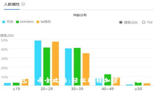 TP钱包购币全攻略:轻松玩转加密货币投资