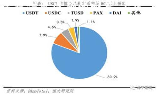 注意: 对于您的问题“tp钱包凉了吗”,需要更具体的背景信息以提供更准确的回答。不过,我可以提供一些关于区块链钱包、市场动态和用户角度的分析。
以下是关于区块链钱包的和相关关键词:
:
探寻tp钱包的未来:技术革新还是退役的命运?