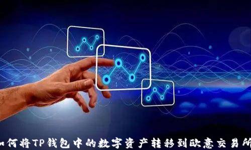如何将TP钱包中的数字资产转移到欧意交易所?
