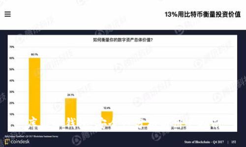 库盾冷钱包:安全性分析与用户指南