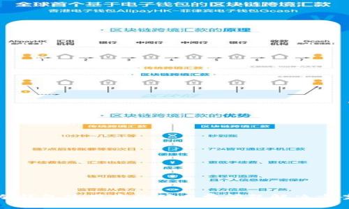 冷钱包使用中的矿工费问题解决方案