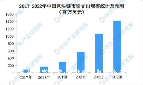 保护您的数字资产:多特冷钱包的全面解析