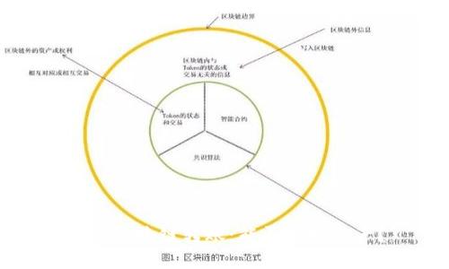 TP钱包跨链转账:能否找回资产?