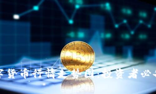 深入解析数字货币行情走势图:投资者必备的市场导航
