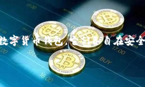 在数字货币和区块链技术迅速发展的今天,钱包的安全性愈发成为用户关注的焦点。TP钱包(TokenPocket)和BK钱包(BKEX Wallet)都是市场上较为知名的数字货币钱包,它们各自在安全性、用户体验和功能上各有特点。本文将围绕“TP钱包安全还是BK钱包安全”这一主题进行深入分析,从多个角度为您解答这个问题,并提供相关的信息和建议。
TP钱包与BK钱包的安全性大比拼:哪个更值得信赖?