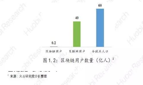 TP钱包收款地址错误?教你如何有效解决!