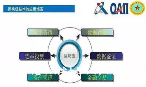 Token.im冷钱包评测:安全性与用户体验的完美结合