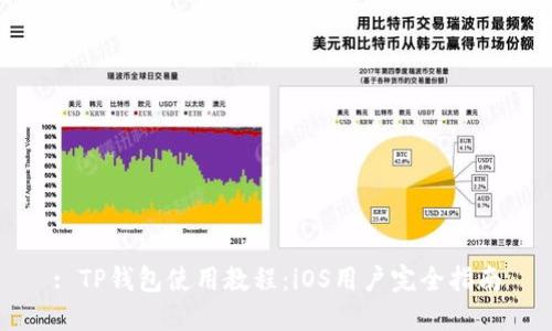 : TP钱包使用教程:iOS用户完全指南