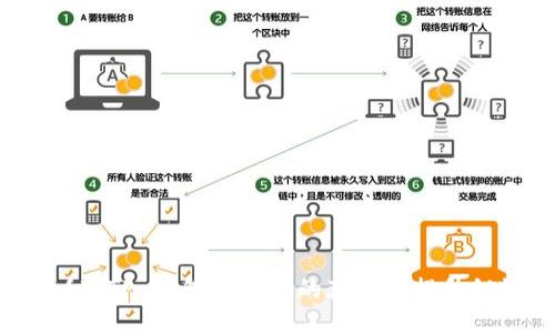 揭秘 TP 钱包荣耀值的获取与提升秘诀