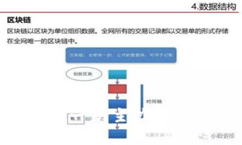 掌握铝材市场的脉动:一款主力合约行情APP的全新发布