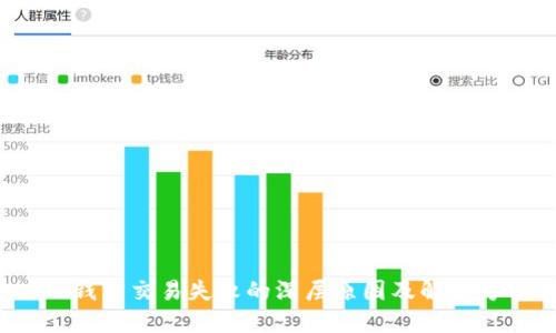 TP钱包交易失败的深层原因及解决方案
