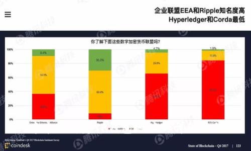 中本聪绑定TP钱包地址的详细教程