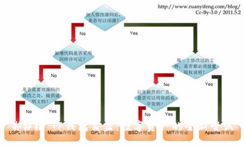 ### TP钱包盲盒:数字资产的全新尝试
