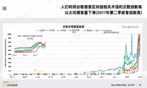 如何在TP钱包中添加流动性：详尽指南与技巧