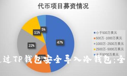 如何通过TP钱包安全导入冷钱包:全面指南