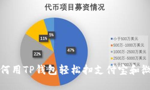如何用TP钱包轻松扫支付宝和微信?