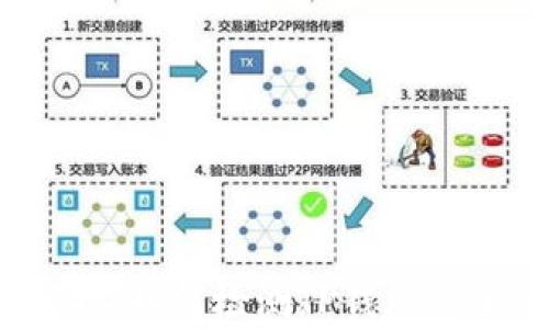 全面解析:如何检测TP钱包安全问题?