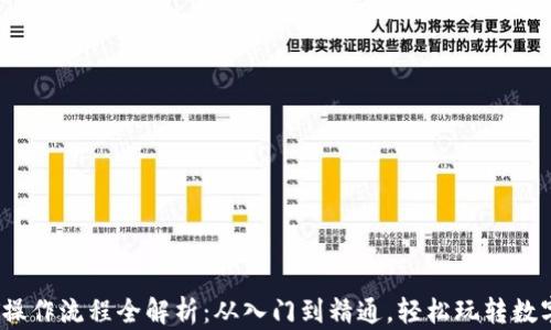 USDT操作流程全解析:从入门到精通,轻松玩转数字货币