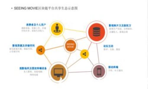 TP钱包币转错了怎么办?全面指南与解决方案