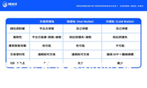 如何在TP钱包中购买Shibby币:新手指南