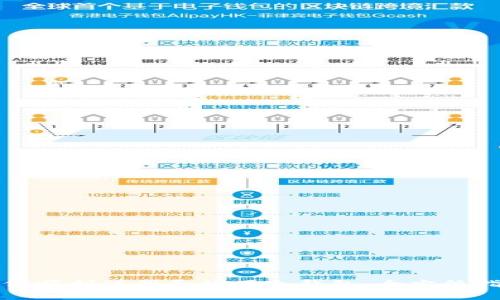 如何顺利注册和使用冷钱包:全方位指南