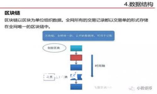 全球最安全的国际版冷钱包推荐