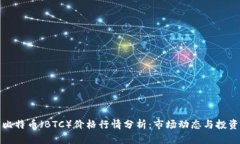 今日比特币（BTC）价格行情分析：市场动态与投