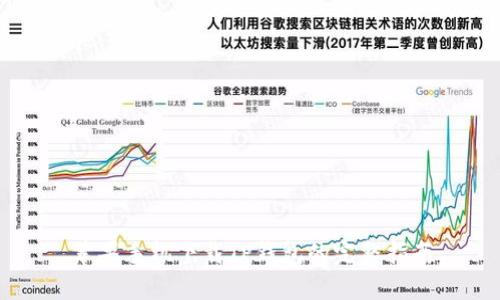 苹果手机下载TP钱包的完整指南