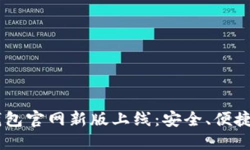 AToken钱包官网新版上线:安全、便捷的新体验