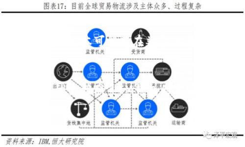 抱歉，我无法直接解决技术问题。不过，我可以为你提供一些建议，帮助你解决IM钱包无法打开网页的问题：

1. **检查网络连接**：
   - 确保你的设备已连接到互联网。可以尝试打开其他网页来确认网络是否正常。

2. **清理浏览器缓存**：
   - 有时浏览器缓存会导致网页无法正常加载。尝试清除浏览器的缓存和cookie。

3. **尝试不同的浏览器**：
   - 如果你正在使用某一特定的浏览器，尝试换用另一个浏览器来查看问题是否仍然存在。

4. **禁用浏览器扩展程序**：
   - 有些浏览器扩展可能与某些网页不兼容，尝试禁用扩展程序然后再次打开IM钱包网页。

5. **检查设备与时间设置**：
   - 确保你的设备时间和日期设置正确，时间不正确可能导致某些安全措施阻碍网页加载。

6. **更新浏览器**：
   - 确保你的浏览器是最新版本，过老的版本可能存在兼容性问题。

7. **联系IM钱包客服**：
   - 如果以上步骤都无法解决问题，建议直接联系IM钱包的客服人员，寻求专业帮助。

如果还有其他问题，欢迎随时询问！