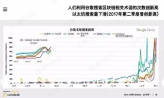 冷钱包转账需要消耗多少TRX？详尽解读与实用指