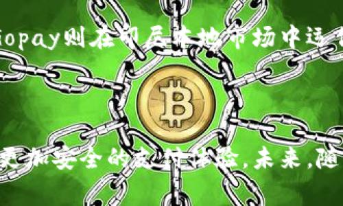   Gopay安全吗？探讨数字支付的保护措施与用户注意事项 / 
 guanjianci Gopay, 数字支付, 安全性 /guanjianci 

引言：数字支付的崛起
在过去的十年中，随着科技的迅猛发展，数字支付逐渐成为人们生活中不可或缺的一部分。特别是在电子商务、共享出行和各种在线服务的推动下，数字支付工具如雨后春笋般涌现，Gopay正是其中之一。Gopay作为一种方便快捷的支付方式，越来越多的人开始使用，但与此同时，安全问题也随之而来。

Gopay是什么？
Gopay是印尼一家知名科技公司Gojek推出的数字支付平台，为用户提供方便的在线支付、转账、安全交易等服务。无论是在餐厅、商店、还是在线购物，用户都可以方便地使用Gopay进行支付。此外，Gopay还为用户提供账单支付、充值等多种功能，以满足不同场景的需求。

安全性分析：Gopay的保护措施
1. 数据加密：Gopay使用高强度的SSL加密技术来保护用户的个人信息和交易数据，确保数据在传输过程中的安全。
2. 强化身份验证：Gopay采用多种方式进行身份验证，包括手机号码绑定、指纹识别、面部识别等。这些措施有效地降低了账户被盗的风险。
3. 交易监控：Gopay实施实时交易监测，能够及时发现异常交易并采取快速响应措施。这为用户提供了额外的安全保障。
4. 保险保障：Gopay还提供了交易保险，为用户在发生交易纠纷时提供一定的保障，增加了用户对平台的信任度。

用户注意事项：提高使用安全
尽管Gopay提供了多种安全保护措施，用户在使用时仍然需要注意一些事项：
1. 保护个人信息：用户需避免在不安全的网络环境中进行交易，不随意分享账户信息或密码。
2. 定期更换密码：建议用户定期更换Gopay账户的密码，并使用复杂密码，以更好地保护账户安全。
3. 启用双重认证：如果Gopay支持双重认证功能，建议用户开启此功能，以提供更多的安全保护。
4. 关注交易历史：用户应定期查看交易记录，确保没有任何异常交易。如果发现可疑交易，应立即联系Gopay客服。

可能相关的问题
h4问题1：Gopay是否会泄露用户的个人信息？/h4
用户对于个人信息安全的担忧并非没有道理。Gopay作为一家数字支付公司，必然会处理大量用户的个人信息，包括姓名、电话、地址等敏感数据。为了避免用户数据泄露，Gopay采取了一系列的安全举措。
首先，Gopay采用了先进的SSL加密技术，确保用户数据在传输过程中的安全性，防止数据被黑客截取。此外，Gopay也会对用户信息进行严格的访问控制，只有经过授权的人员才能访问这些数据。
但仅有技术保障是不够的，政策也是关键。根据印尼的数据保护法规，Gopay必须遵循相关的法律条款，确保用户的个人信息不被滥用。用户在使用Gopay时，要认真阅读其隐私政策，了解自己的信息如何被使用和保护。
当然，用户自己也应该学习如何保护个人信息，例如避免在公共场合使用Gopay操作账户，确保自己的设备安全等。只有平台与用户共同努力，才能更好地保护个人信息。

h4问题2：如果我的Gopay账户被盗，应该怎么办？/h4
账户被盗是数字支付中较为常见的问题，用户在使用Gopay时，一定要了解应对措施。
首先，当发现自己的Gopay账户异常时，用户应立即尝试更改密码，确保账户不再受到任何威胁。如果更改密码后无法解决问题，应尽快联系Gopay客服，报告被盗情况，并寻求帮助。
其次，用户在联系Gopay客服时，应提供尽量详细的信息，包括账户异常的具体情况、交易记录和任何可能的证据，以便客服能更快地处理问题。
除了联系客服，用户也应考虑冻结账户以防止进一步的损失。同时，若账户中有款项被盗，也可以寻求法律援助来保护自己的权益。在发生账户盗窃事件后，用户应该保持冷静，迅速采取行动，这是减少损失的关键。

h4问题3：Gopay如何确保交易的安全性？/h4
Gopay在交易安全性方面采取了多种措施，确保用户在使用平台时的安全感。
首先，Gopay对每笔交易都采取了严格的身份验证，用户在进行转账或支付时，需输入密码或进行生物识别。这样的措施极大地提高了交易的安全性，避免未经授权的转账。
其次，Gopay会实时监控每一笔交易，利用机器学习算法来识别并标记可疑交易。如果系统检测到异常交易，Gopay会迅速采取措施，比如冻结账户或要求用户进行额外验证，同时及时通知用户。
此外，Gopay的平台技术团队会定期进行系统漏洞扫描，以及时发现并修复可能的安全隐患。这种前瞻性的安全措施为用户提供了更高的安全保障。
最后，用户在交易时也应保持警惕，不轻易点击陌生链接或提供个人信息。Gopay的安全性在乎平台和用户两方面的共同努力。

h4问题4：Gopay与其他数字支付工具相比安全性如何？/h4
在对比Gopay与其他数字支付工具（如PayPal、Venmo等）时，我们不仅要看功能的多样性，还要注重其安全性。
首先，从安全性技术角度看，Gopay与其他主流数字支付工具都采用了SSL加密、身份验证等标准安全技术。这意味着在技术层面上，同类产品之间并没有太大差别。
然而，安全性还包括用户信任与风险管理。Gopay致力于在印尼市场建立声誉，因此它在保护用户数据和资金方面采取了额外的措施，这使得其在当地市场中受到青睐。
从用户反馈来看，Gopay的客户服务响应速度较快，能够及时处理用户的疑问与纠纷，这也是其安全性的一部分。此外，其他数字支付工具可能在某些国家和地区受到更多的监管与审查，而Gopay则在印尼本地市场中运作，有一定的市场优势。
总的而言，Gopay的安全性在数字支付市场中是处于较高水平的，但用户在使用时仍需保持警惕，学习基本的安全知识，以确保自身的资金与信息安全。

结论：安全的数字支付需要平台与用户的共同努力
Gopay作为一种方便的数字支付工具，为用户提供了多种安全保护措施，但用户在享受便利的同时，也需要保持警惕。通过结合平台的安全技术与自我保护意识，用户可在使用Gopay时享受更加安全的支付体验。未来，随着技术的不断进步与市场的变化，数字支付的安全性将持续提高，但同时用户也需做出相应的灵活应对，以保障自身利益。只有这样，数字支付才能进一步促进经济的发展，推动社会的进步。