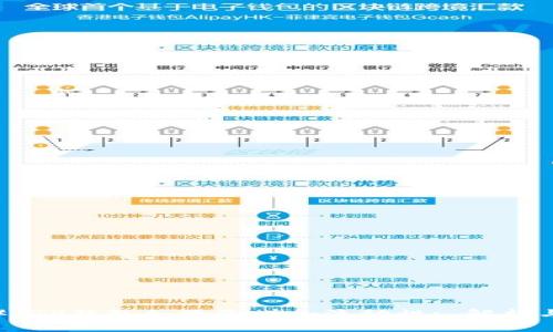 ### TP钱包加池子增加流动性: 解析与应用
