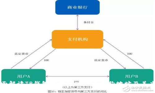 全面解读TP钱包中的USDT代币合约地址及其应用