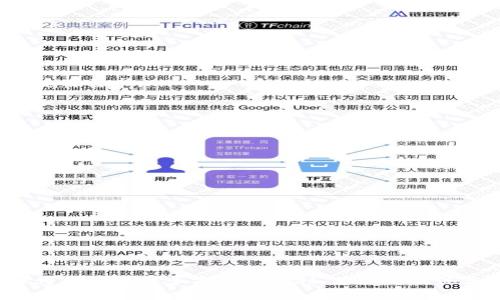   探索高效便捷的支付解决方案：GoPay官方平台下载指南 / 
 guanjianci GoPay, 官方平台, 下载指南 /guanjianci 

引言
在现代社会中，移动支付已经成为了日常生活中不可或缺的一部分。随着智能手机的普及，越来越多人选择使用移动支付工具来进行日常消费。GoPay作为一款创新的支付解决方案，致力于为用户提供快速、安全、便捷的支付体验。本文将详细介绍GoPay的官方网站平台下载方法、使用技巧及其优势，确保您能够充分利用这一智能支付工具。

GoPay是什么？
GoPay是一款集成了多种支付功能的移动支付应用程序，用户可以通过它进行各种线下和线上支付。无论是购物、转账，还是缴费、充值，GoPay都能提供便捷的服务。此外，GoPay还与许多商家和平台达成合作，用户通过使用GoPay支付能够享受到特定的折扣和优惠，让每笔交易都更加实惠。

GoPay的主要功能
GoPay不仅仅是一款简单的支付工具，它还提供了许多增值服务。以下是GoPay的一些主要功能：
ul
    listrong快速支付：/strong用户可以通过二维码扫描、NFC支付等方式快速完成支付，无需繁琐的输入过程。/li
    listrong转账功能：/strong在GoPay上，用户可以轻松地将资金转账给家人或者朋友，操作简便，还支持多种币种的转换。/li
    listrong消费记录：/strongGoPay会自动记录用户的消费历史，方便用户随时查看个人消费情况和财务规划。/li
    listrong优惠活动：/strongGoPay与众多商家合作，定期推出用户专享的折扣和促销活动。/li
    listrong安全保障：/strongGoPay采用多重安全保护措施，确保用户的交易安全，包括数据加密、身份验证等。/li
/ul

GoPay官方平台下载步骤
如果您希望使用GoPay，请按照以下步骤进行下载：
ol
    listrong访问官网：/strong首先，您需要访问GoPay的官方网站（如GoPay.com）。网站上有详细的下载链接和资源可供选择。/li
    listrong选择下载链接：/strong在首页上，寻找“下载”或“获取应用程序”的按钮，点击后会自动引导您到适用于不同操作系统的下载页面。/li
    listrong下载应用：/strong根据您的设备类型（Android或iOS）选择相应的下载链接，开始下载最新版本的GoPay应用。/li
    listrong安装应用：/strong下载完成后，点击安装包进行安装，按照指引完成程序安装。/li
    listrong注册和登录：/strong安装完成后，打开应用并按照提示进行注册或登录，您可以使用手机号码或电子邮箱进行账户创建。完成这些步骤后，您就可以开始使用GoPay了。/li
/ol

使用GoPay的优点
选择GoPay作为您的支付工具有许多明显的优势：
ul
    listrong便捷性：/strong用户可以随时随地使用GoPay进行支付，无需携带现金或银行卡。在商场、餐厅、甚至是公交车上，都能轻松完成支付。/li
    listrong节省时间：/strong与传统支付方式相比，GoPay的支付流程更为高效，尤其是在高峰时段，通过扫描二维码即可完成交易，极大减少了排队时间。/li
    listrong费用透明：/strongGoPay提供清晰的收费标准，没有隐藏费用，用户可以在使用前了解并确认相关的手续费。/li
    listrong客户支持：/strongGoPay为用户提供全面的客户服务，用户若遇到任何问题都可以通过客服渠道获得帮助和支持。/li
/ul

可能相关的问题

1. GoPay的安全性如何保障？
在数字支付逐渐成为主流的今天，安全性是用户最关心的问题之一，GoPay也非常重视这一点。GoPay采取了一系列的安全措施来保护用户的财务安全，主要包括：
ul
    listrong数据加密：/strongGoPay使用先进的加密技术来保护用户的个人信息和交易数据，避免用户数据在传输过程中被盗取或篡改。/li
    listrong用户身份验证：/strong在用户进行大额交易或首次交易时，GoPay会要求输入额外的身份验证信息，如密码、指纹或动态验证码，以确认用户身份。/li
    listrong交易监控：/strongGoPay会实时监控用户的交易动态，若发现异常活动会及时通知用户并采取必要措施。/li
    listrong用户教育：/strongGoPay还通过定期的安全教育活动，向用户普及如何识别网络骗局，增强用户的安全意识。/li
/ul
通过以上措施，GoPay力求最大限度地保障用户的数据安全与资金安全，确保用户可以放心地进行每一笔交易。

2. GoPay在全国范围内的使用范围如何？
GoPay作为一个快速扩展的支付平台，正在逐步扩大其使用范围。如今，GoPay已经在多数大城市及重要商业中心得到了广泛应用。用户可以在许多商家、超市、餐饮、娱乐、交通等领域使用GoPay进行支付，具体使用范围如下：
ul
    listrong实体商户：/strongGoPay与全国数万个商家签署了合作协议，用户可以在超市、便利店、餐厅、咖啡馆等场所使用GoPay进行支付。/li
    listrong线上购物：/strong众多电商平台支持GoPay支付，用户在网购时选择GoPay结算方式，可以享受更加便捷的购物体验。/li
    listrong服务费用：/strong如水电费、电话费等公共事业费用，在GoPay上都能够轻松缴纳，让用户的生活更加便利。/li
/ul
伴随着GoPay的不断发展，未来其使用范围将更加广泛，用户可以预期会有更多的商户和服务支持GoPay支付。

3. 谁适合使用GoPay？
GoPay的用户群体十分广泛，不同类型的用户都有可能从中获得便捷的体验。以下是适合使用GoPay的几类用户：
ul
    listrong年轻人和学生：/strong这一类用户对于新鲜事物接受能力强，习惯于使用手机进行各种交易，GoPay的便捷性和即时性能够满足他们的使用需求。/li
    listrong上班族：/strong对于时间有限的上班族而言，GoPay可以帮助他们更快地完成支付，节省宝贵的时间，让日常生活更加高效。/li
    listrong经商者：/strong商家使用GoPay可以拓宽支付方式，吸引更多顾客，提供多样化的支付方案，增强顾客的购物体验。/li
/ul
因此，无论是个人消费者还是商家，使用GoPay都能够享受到多方位的便利，提升生活和经营的效率。

4. GoPay未来的发展趋势
随着技术的发展和用户需求的变化，GoPay也在不断创新和发展，以更好地适应市场需求。未来，GoPay可能会向以下几个方向发展：
ul
    listrong功能扩展：/strongGoPay可能会不断加入新的支付方式和金融服务，一方面满足用户的需求，另一方面提升用户粘性。/li
    listrong跨境支付：/strong随着国际贸易的发展，GoPay在未来可能会推出更多的跨境支付服务，帮助用户解决海外支付困难的问题。/li
    listrong提升用户体验：/strongGoPay会不断用户界面以及用户体验，力求让用户在使用过程中感受到更好的便捷性和舒适度。/li
/ul
总之，随着数字支付的不断发展，GoPay将持续迈向创新和进步的道路，合力推动整个支付行业的快速发展。

结论
GoPay是一个颇具前景的支付平台，凭借其便捷、高效且安全的支付体验，必将赢得更加广泛的市场认可。无论是日常消费还是商户经营，GoPay都能够为用户提供多方位的便利。若您还未体验GoPay，建议您尽快下载并试用，相信它会为您的生活带来不一样的改变。