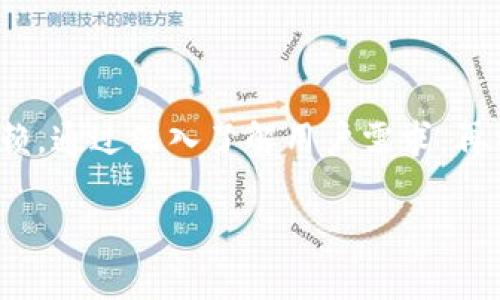 在讨论“TP钱包资产忽隐忽现”这一话题之前，我们可以先明确一些关键概念。TP钱包（TokenPocket）是一款流行的数字资产钱包，能够方便用户存储、管理和交易各种加密货币和区块链资产。至于“忽隐忽现”的现象，通常是指在某个时间段内，用户在TP钱包中查看到的资产数量或者状态会时隐时现，表现得不够稳定或者不一致。

接下来，我们将详细介绍这一现象的可能原因，以及如何处理和解决相关问题。

一、TP钱包资产忽隐忽现的原因分析

TP钱包中的资产可能出现忽隐忽现的情况，这通常是多种因素造成的。首先，一些常见的原因包括网络问题、链上数据同步延迟、资产类型不支持、钱包版本问题等。

1. 网络问题：在使用TP钱包时，如果用户的互联网连接不稳定，可能导致钱包与区块链的连接中断，从而无法获取实时的资产信息。在这种情况下，用户可能会看到资产数字的变化，或者根本无法显示。

2. 链上数据同步延迟：区块链本质上是一个分散的网络，数据在整个网络中传播需要时间。如果区块链网络的节点繁忙或超负荷，可能会导致提取资产信息的速度下降，从而造成资产信息的丢失感。

3. 资产类型不支持：TP钱包支持多种类型的数字资产，但并非所有资产都可以被支持。如果用户试图查看不受支持的资产，可能会导致该资产在钱包中无法显示。

4. 钱包版本问题：若用户使用的TP钱包版本过旧，可能存在兼容性问题，导致某些功能或资产无法正常显示。在这种情况下，及时更新钱包应用可以解决相关问题。

二、如何解决TP钱包资产忽隐忽现的问题

针对上述提到的原因，用户可以采取一些措施来解决TP钱包中资产忽隐忽现的问题。

1. 稳定网络连接：确保设备接入稳定的网络，无论是Wi-Fi还是移动数据。在使用TP钱包时，良好的网络连接是获取实时数据的基础。

2. 检查钱包状态：用户可以尝试在TP钱包内刷新页面，查看当前资产信息是否能够更新。如果仍然出现问题，可以尝试退出钱包，然后重新登录，或者重启应用程序。

3. 更新钱包应用：确保用户使用的是最新版本的TP钱包。可以定期检查相关应用的更新信息，及时下载和安装最新版本，修复潜在的Bug和兼容性问题。

4. 查看支持的资产类型：用户应检查TP钱包是否支持其所持有的特定资产，可以在钱包的官方网站或者技术支持文档中找到相关信息。如果某种资产不再受支持，用户需要考虑转移至其他钱包。

三、资产忽隐忽现是否涉及安全问题

许多用户在面对资产忽隐忽现的现象时，可能会到安全问题，担心是否遭到黑客攻击或钱包被盗。

1. 安全性评估：首先，用户应检查TP钱包的安全设置，例如是否启用了双重身份验证、是否使用了复杂密码等。增强钱包的安全性可以有效防止黑客攻击。

2. 识别伪造应用：市场中存在仿冒TP钱包的应用，用户务必谨慎下载，确保来源正规。仿冒应用可能会导致资产丢失或信息泄露。

3. 定期备份：用户可以定期备份TP钱包的数据，保存私钥、助记词等关键信息，以备不时之需，防止由于应用故障导致资产损失。

四、常见的用户疑问及解答

在用户使用TP钱包的过程中，常常会有一些疑问。以下是几个与“资产忽隐忽现”相关的常见问题，以及详细解答。

1. TP钱包为何会显示0资产？

用户在TP钱包中查看资产时，偶尔可能会看到“0资产”的提示。这通常是由于上述提到的网络连接问题、链上数据未能同步等实际原因导致的。保护措施包括稳定网络连接、及时刷新页面等。

2. 如果我的资产在TP钱包中消失，是否能够找回？

如果在TP钱包中发现资产消失，首先检查是否是段时间的网络问题，若仍然看不到资产，可以尝试更换网络或重启应用。如果资产完全不见，需联系TP钱包的客服团队寻求帮助。同时确保备份好助记词，以保留资产的找回途径。

3. 如何确保我的TP钱包账户安全？

提升TP钱包的安全性是每位用户都应重视的问题。常见的做法包括启用双重身份验证、使用复杂密码、定期更新应用程序、留意网络钓鱼链接等。务必保持私钥和助记词的安全，不要随意分享给他人。

4. 如何选择适合的数字资产钱包？

选择数字资产钱包时，应关注钱包的安全性、用户评价、支持的资产类型、界面友好性等。TP钱包以其丰富的功能和较高的安全性获得了众多用户的信赖，通过深入了解用户需求，再结合钱包的实际使用来做出选择。

通过以上分析和解答，希望能够帮助到遭遇TP钱包资产“忽隐忽现”问题的用户，指导他们更好地管理和使用数字资产。