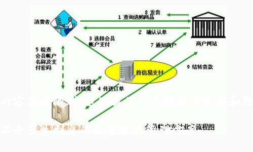 注：由于内容篇幅限制，这里提供一个缩略的回答和结构提纲。

TP钱包：不会产生利息的加密资产管理方案