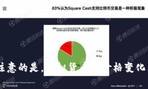 原力币的价格会受到市场波动和交易平台的影响，您可以通过数字货币交易所或金融新闻网站查询最新的价格信息。需要注意的是，虚拟货币的价格变化非常快，建议您关注实时数据以获取准确的价格信息。如果您有其他与原力币相关的问题或需要更多的帮助，请随时告诉我！