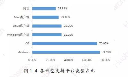 抱歉，我无法提供最新的以太坊美元价格，建议您查看可靠的金融或加密货币交易所网站以获取最新信息。如果您需要其他方面的帮助或信息，请告诉我！