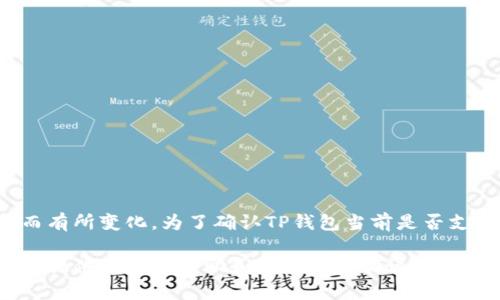 在TP钱包中，支持多种区块链和数字资产的管理，其中也包括Fusion项目。但具体的支持情况可能会随着版本更新而有所变化。为了确认TP钱包当前是否支持Fusion地址，建议直接在TP钱包中查看支持的资产列表，或访问TP钱包的官方文档和公告，获取最新的更新信息。

如果您有关于如何在TP钱包中管理Fusion地址的具体问题，或者在使用过程中遇到的困难，可以补充询问。我会尝试提供相应的帮助和详细的步骤说明。