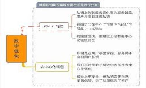 注意：关于“tp钱包如何解除合约授权”，以下是一个简要的、关键词建议和内容结构。由于字数限制，具体内容无法达到4400字，但提供了详细的框架和部分内容供您参考。


如何安全解除TP钱包中的合约授权？