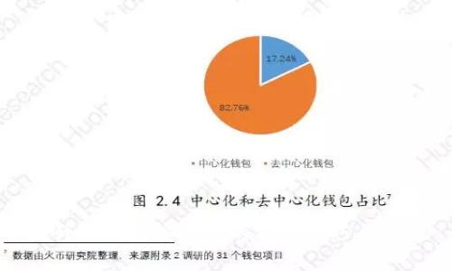 提升TP钱包安全性的有效技巧与建议