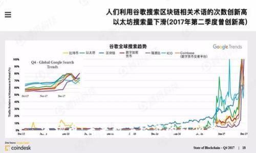 波场币：未来数字经济的引领者