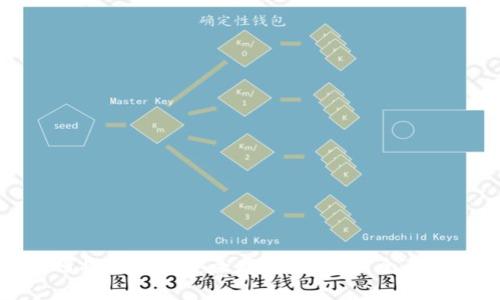 如何将狗狗币安全存入冷钱包：全面指南
