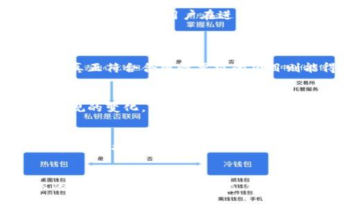   TP钱包创始人付盼被抓：区块链时代的合规与监管之争 / 

 guanjianci TP钱包, 区块链, 合规监管 /guanjianci 

引言
在区块链和数字货币领域，TP钱包作为一个热门的数字资产管理平台，凭借其便捷的用户体验和丰富的功能，吸引了大量用户。然而，近期创始人付盼被抓的消息震惊了整个行业，也引发了人们对区块链行业合规与监管的深刻思考。本文将围绕这一事件，分析其背景、影响以及未来可能的走向。

一、事件回顾
付盼之所以被抓，涉及多个方面的调查。随着区块链技术的发展，各国的监管政策也日趋严格。付盼作为TP钱包的创始人，受到的关注和 scrutiny 也随之增加。近期，相关部门针对数字货币的洗钱和诈骗行为进行了大规模的查处，因而付盼的被捕也成为了业界关注的焦点。TP钱包的用户面临着资金安全和资产管理的巨大压力，而整个钱包生态也因此受到影响。

二、TP钱包的运营模式与特性
TP钱包是一个流行的数字资产钱包，用户可以在平台上存储、交易多种类型的数字货币。TP钱包以其安全性、便捷性和多样化的服务深受用户喜爱。该平台包括去中心化交易所（DEX）、NFT市场、以及多种链上应用等，用户可以在一个平台上完成多个操作。例如，用户不仅可以进行简单的存取款操作，还可以参与 DeFi 项目的投资与收益。而这一切的背后，都是由团队的技术研发和合规性保障来支持。

三、行业合规与监管的挑战
数字货币和区块链技术的迅速发展让许多国家感到危机，尤其是在洗钱、诈骗等犯罪行为屡见不鲜的背景下，合规与监管显得尤为重要。各国政府通过立法和政策制定，不断推动区块链行业的规范化进程。付盼的被逮捕正是这个大背景下的直接反映，意味着即便是行业内的领军人物也无法逃脱监管的严厉目光。

四、公众反应与行业影响
付盼被抓的消息引发了公众的广泛关注，许多用户对TP钱包的安全性产生了疑虑，纷纷开始寻求其他钱包服务。这一事件不仅对TP钱包的用户造成了影响，还对整个数字货币行业产生了负面效应。一些人甚至开始质疑整个区块链技术的安全性与可持续性。业界的投资者和创业者们也开始关注合规性，他们意识到单纯追求技术和盈利模式是远远不够的，合规和监管才是行业发展的保障。

五、可能面临的法律后果
付盼被抓后，涉及的法律后果和后续处理程序将成为行业关注的焦点。通常情况下，创始人被捕不仅仅会影响其个人的自由，更可能对其创办的公司造成不可逆转的后果。TP钱包作为一个平台，其商誉、用户信任和资金链都可能受到重大影响。同时，政府和监管机构对该事件的处理将极大地影响其他企业的合规标准。在未来的法律框架下，我们可能会看到更严格的审查和监管机制，旨在保护消费者的权益。

六、未来展望与行业发展
尽管付盼被抓事件让人对TP钱包的未来充满不确定性，但这也可能为整个行业带来新的机遇。业界将更加注重合规性，并逐渐向合规项目靠拢。这一事件将促使更多的创业者重视法律风险，积极寻找与监管部门合作的方式来发展自己的项目。未来可能会出现一系列新的创新，包括合规化的区块链项目、金融科技和传统金融的深度融合等。

提问一：TP钱包的安全性是如何得以保障的？
TP钱包在安全性方面采用了多种技术手段来保护用户资产。首先，TP钱包使用了先进的加密技术，对用户的私钥进行加密存储，确保即使在服务器被攻击的情况下，用户的资产依然安全。其次，TP钱包还设置了多重身份验证机制（2FA），用户在进行敏感操作时需要进行额外的身份验证，进一步提高了安全性。此外，TP钱包还定期进行安全审计，确保无漏洞可乘。
当然，安全性不仅依赖于钱包本身的技术手段，用户的操作习惯也极其重要。TP钱包建议用户遵循最佳实践，如定期更换密码、在信任的设备上使用钱包等。用户教育和风险警示也成为了TP团队的重点工作之一。

提问二：付盼被抓对区块链行业的长期影响是什么？
付盼的被捕能够形成对区块链行业的长期影响，主要体现在合规性与监管的提升。随着机构开始注意到行业潜在的风险，未来会有更多的法律法规出台。在监管框架逐渐完善的过程中，很多不合规、不透明项目将被淘汰，而真正符合合规性要求的项目则能得到政策和市场的支持。长远来看，这对整个区块链行业的健康发展是有益的，同时也会推动合规性的最佳实践标准化。

提问三：用户该如何应对数字货币监管趋紧的局面？
面对数字货币监管趋紧的局面，用户需要保持警惕和审慎。首先，用户可以选择那些经过监管合规的数字货币交易所和钱包服务，以确保自身资产的安全。其次，用户可以多关注政府和监管部门发布的信息，及时了解相关法规的变化，并根据法律环境调整投资策略。此外，用户还应增强自身的风险意识，避免在不明项目中投入过多资金，以防止由于监管审查而导致的投资损失。最后，参加一些专业的金融和法律讲座，提高自身在区块链领域的素养与辨别能力也非常重要。

提问四：区块链行业的未来发展方向是什么？
区块链行业的未来发展方向将更加注重合规、安全和用户体验。随着各国法规的逐步完善，行业中的企业必须适应新的监管环境，这也将推动技术的发展。未来可能会出现以合规为基础的区块链项目，增强公共信任。此外，金融科技与传统金融的结合将更加深入，区块链技术的应用领域将扩展到更多的金融产品、供应链管理、身份验证等方面。这将为区块链的未来发展开辟新的蓝海市场。

结论
付盼被抓的事件提醒我们，虽然区块链技术充满了希望，但合规和监管也不可忽视。未来，区块链行业需要在创新与合规之间找到一个平衡点，既要追求技术进步，也要关注法律法规带来的挑战。用户在享受数字货币带来的便利时，也需保持警惕，做到理性投资。希望通过这次事件，能够推动行业更健康、可持续的发展。