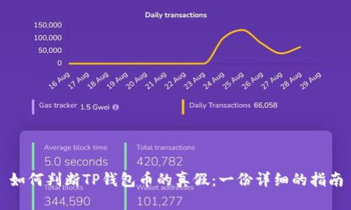 如何判断TP钱包币的真假：一份详细的指南