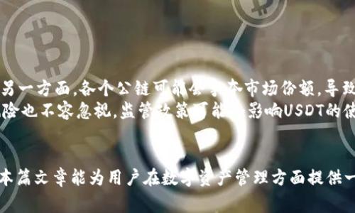   如何选择最适合的链在TP钱包中接收USDT？ / 
 guanjianci TP钱包, USDT, 区块链 /guanjianci 

引言
在数字货币的世界里，USDT（Tether）作为一种重要的稳定币，得到了广泛的使用。用户不仅可以利用USDT进行交易，也可以通过钱包进行存储和管理。TP钱包是一款功能强大的数字货币钱包，支持多种区块链和代币的存取。不过，面临着各种区块链的选择，用户很自然会问：“在TP钱包中，应该选择哪个链来收取USDT？”本文章将对此问题进行详细探讨，并提供实用建议。

1. USDT及其链的概述
USDT是与美元保持1:1锚定关系的稳定币，其存在多个不同的区块链上。这些区块链包括Ethereum（以太坊）、TRON（波场）、EOS、Omni Layer等。每个链都有其独特的优缺点，用户的选择应基于多个因素：
1. 交易费用：不同区块链的交易费用差异较大。通常情况下，以太坊的交易费用相对较高，而TRON的费用比较低。用户需综合成本考虑选择。
2. 交易速度：不同链之间的交易确认时间也有所不同，如以太坊的交易确认时间较慢，而TRON则能实现更快的交易处理。
3. 生态系统：选择链时也要考虑该链的生态布局及开发者支持，例如以太坊有着丰富的DApp生态，而TRON则较为集中在娱乐产业。

2. TP钱包的功能和特点
TP钱包是一款多平台支持的数字货币钱包，其特点主要包括：
1. 多币种支持：TP钱包支持多种数字货币，用户可以灵活管理各种资产。
2. 安全性强：TP钱包提供了私钥的冷存储解决方案，确保用户的资产安全。
3. 用户友好界面：TP钱包采用了简洁易用的界面设计，方便用户快速上手。
4. 跨链功能：TP钱包支持跨链交易，用户可以在不同的区块链之间转移资产，提升了灵活性。

3. 如何选择收取USDT的链？
在选择合适的链收取USDT时，可以从以下几个方面考虑：
h43.1 交易费用/h4
首先考虑交易费用是非常重要的。在TP钱包中，用户应该查看各个区块链的交易费用。例如，如果用户选择以太坊链，由于其高昂的GAS费用，频繁的小额交易可能会导致成本过高。相反，TRON链的交易费用非常低，适合频繁使用的小额交易。

h43.2 交易速度/h4
其次，交易速度直接影响资金的流动性。一般来说，TRON和EOS的交易确认时间较短，适合需要快速确认交易的用户。而以太坊在高峰期可能出现拥堵情况，导致交易延迟。因此，如果用户有着较高的交易频率，应优先选择速度较快的链。

h43.3 使用场景/h4
用户还应考虑自己的使用场景。如果用户主要在去中心化交易所（DEX）中进行交易，那么以太坊可能是更好的选择，因为这些平台上通常支持以太坊及其ERC-20代币。而如果用户只是进行简单的转账，那么TRON可能是个更经济的选择。

h43.4 安全性和流动性/h4
最后，不同链的安全性也需考量。以太坊的智能合约经过了长时间的验证，被认为是相对安全的，而较新的链可能存在安全隐患。此外，流动性也是关键因素，主要基于该链上USDT的流通情况。如果链上流动性不足，可能会遇到买卖不畅的问题。

4. 可能相关的问题

h4问题一：USDT的不同链间存在什么样的差异？/h4
USDT运行的链是非常多样的，各个链在技术实现和使用场景上存在一定差异。以太坊链上的USDT是基于ERC-20标准的代币，支持丰富的DeFi应用及DApp，适合寻找各种投资机会的用户。TRON链上的USDT则以TRC-20的形式存在，其优势在于低交易费用、快速的转账速度，通常用于小金额的交易。而Omni Layer则是早期USDT的发行链，使用Bitcoin（比特币）作为基础，不如前两者方便且快速。
具体来说，在以太坊链上，用户可以接入去中心化交易所（如Uniswap等），进行资产流动；而TRON链虽然承载了很多DApp，主要聚焦于娱乐及游戏方向，也有很好的生态保障。但需要注意的是，不同链上的USDT并不等同，用户在转账时务必选择对应的链，以避免资产损失。

h4问题二：TP钱包如何进行跨链转账？/h4
TP钱包支持多种代币的跨链转账，操作步骤简单。首先，用户需确认自己的TP钱包中已经存有所需的代币，并选择需要转账的代币类型。在钱包界面中选择“跨链转账”功能，接着输入目标地址和转账数量，最后确认交易。需要注意的是，跨链转账可能会涉及到不同链的手续费，因此建议用户在转账之前提前了解相应的手续费规定。
跨链转账的原理是借助TP钱包的跨链技术，通过将代币先转到相应的中转合约，然后再在目标链上进行兑换。此过程可能会消耗一定的时间，用户需耐心等待交易确认。此外，TP钱包一旦出现任何问题，用户可以通过官方网站或者社交媒体联系支持服务，获得帮助。

h4问题三：使用USDT时，有哪些要注意的风险？/h4
在使用USDT转账或投资时，用户需要认识到一些潜在的风险：
1. 市场风险：虽然USDT是稳定币，但其价格仍有可能由于市场环境而受到波动。因此，用户在使用USDT进行交易或投资时，需关注市场走势，并及时做出调整。
2. 安全风险：数字货币行业存在安全风险，包括虚拟钱包被攻击、私钥泄露等，因此建议用户采取多重安全保护措施。
3. 找错链：用户在转账时，如果选择了错误的链，可能导致代币无法及时到账，甚至失去资产。因此，用户在转账时一定要确认目标链的准确性。
4. 合规风险：因各国对于数字货币的监管政策不同，用户在使用USDT时需做好合规审查，确保合规使用。

h4问题四：未来USDT在不同链上的发展趋势如何？/h4
随着区块链技术的不断进步和应用场景的不断拓展，未来USDT在不同链上的发展可能会迎来机遇与挑战。一方面，用户对于交易成本和速度的需求将促使各链其技术和服务；另一方面，各个公链可能会争夺市场份额，导致竞争的加剧。预计未来越来越多的新兴链会加入USDT支持行列，促使市场的多元化。
此外，稳定币的使用场景将进一步扩大，包括跨境支付、金融衍生品交易等。USDT作为稳定币的代表，其在多种场景中的应用可能会提升其在不同链上的发展潜力。同时，合规风险也不容忽视，监管政策可能会影响USDT的使用和流通。因此，用户在使用USDT时，需保持对市场动态的关注，以应对未来的不确定性。

结论
总的来说，选择在TP钱包中接收USDT的链，需要用户综合考虑交易费用、速度、安全性、使用场景等因素。无论是选择以太坊链还是TRON链，都应根据个人需求来进行判断。希望本篇文章能为用户在数字资产管理方面提供一些指导和帮助。